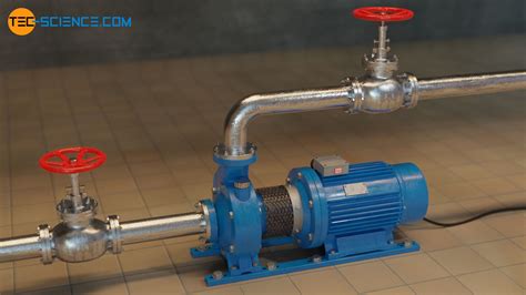 centrifugal pump suction valve closed|centrifugal pump closing pressure.